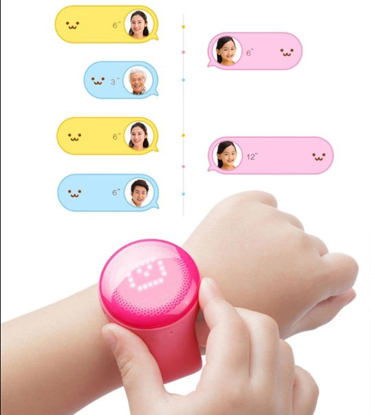 Mi Bunny MITU Children Smart GPS Watch